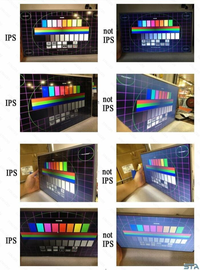 12.5&apos;&apos; IPS Full HD LCD Display Screen Panel for Lenovo ThinkPad X250 20CL 20CM - Image 4
